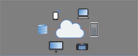 kronos republic services|Support Policies and Services .